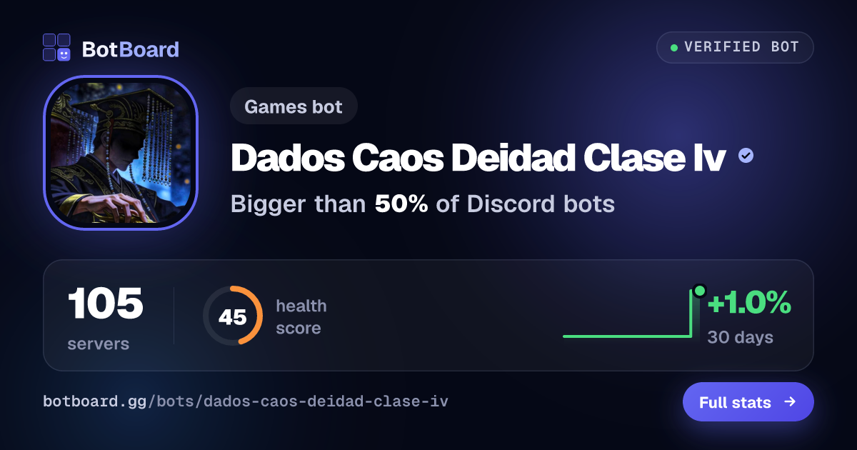 Share card for 『 Dados&Caos Deidad Clase [IV] 』