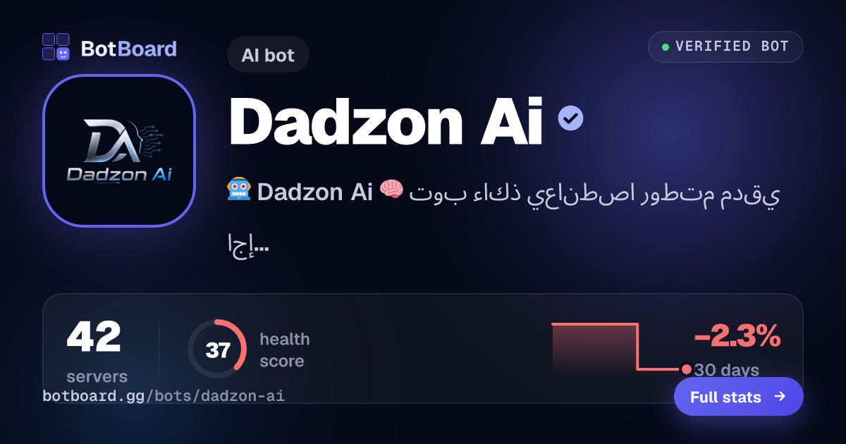 Share card for Dadzon Ai