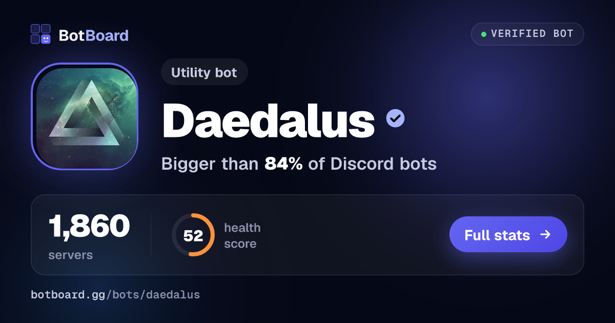 Share card for Daedalus