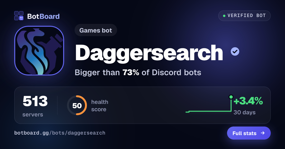 Share card for Daggersearch