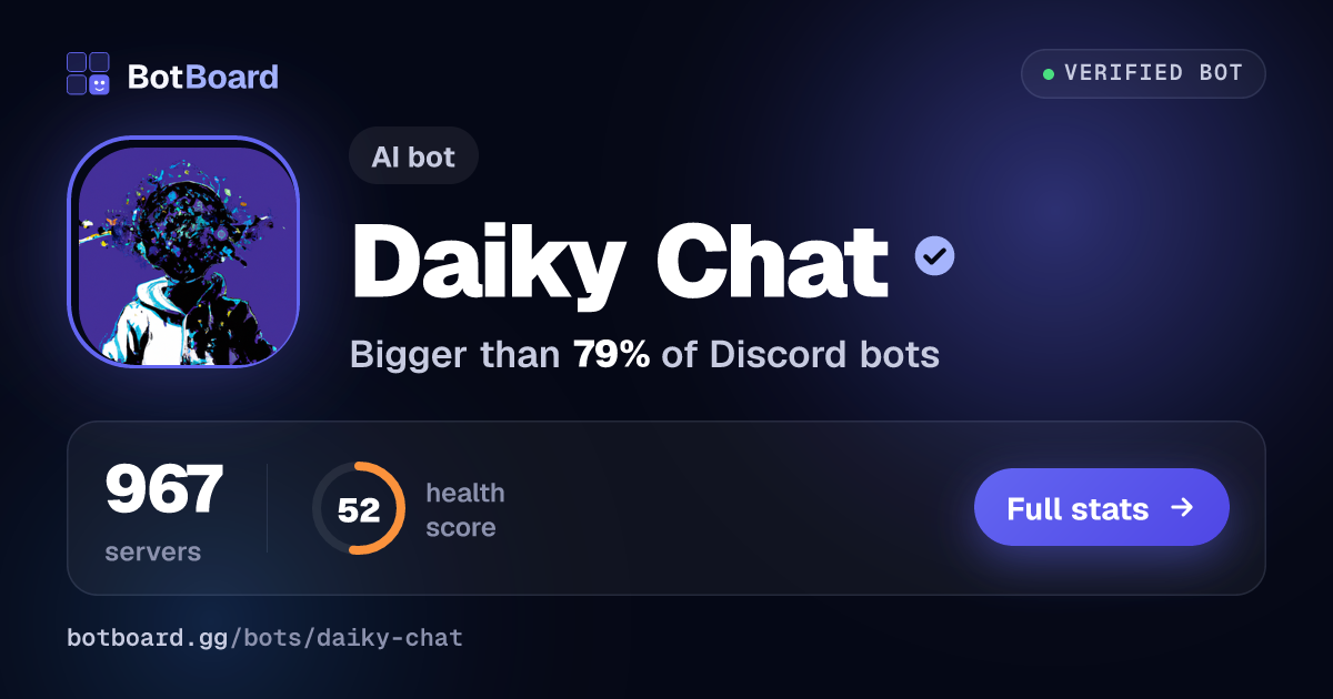 Share card for Daiky Chat