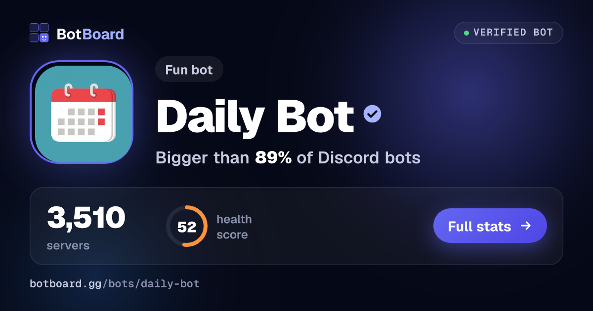 Share card for Daily Bot