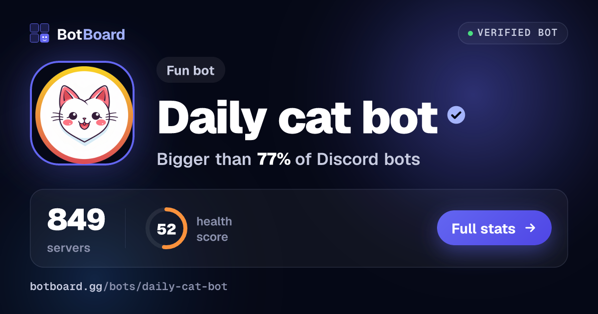 Share card for Daily cat bot