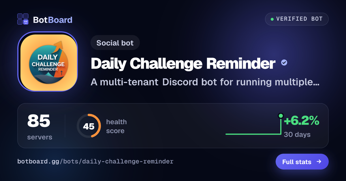 Share card for Daily Challenge Reminder