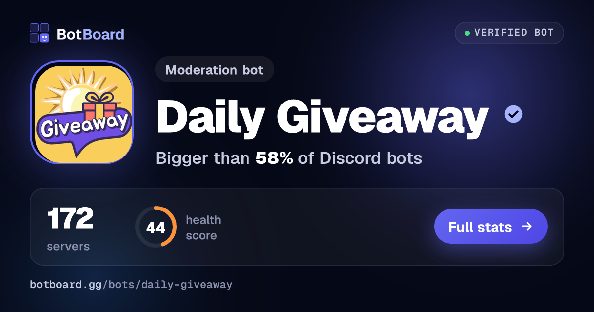Share card for Daily Giveaway