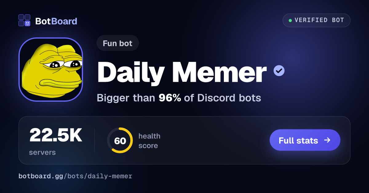 Share card for Daily Memer