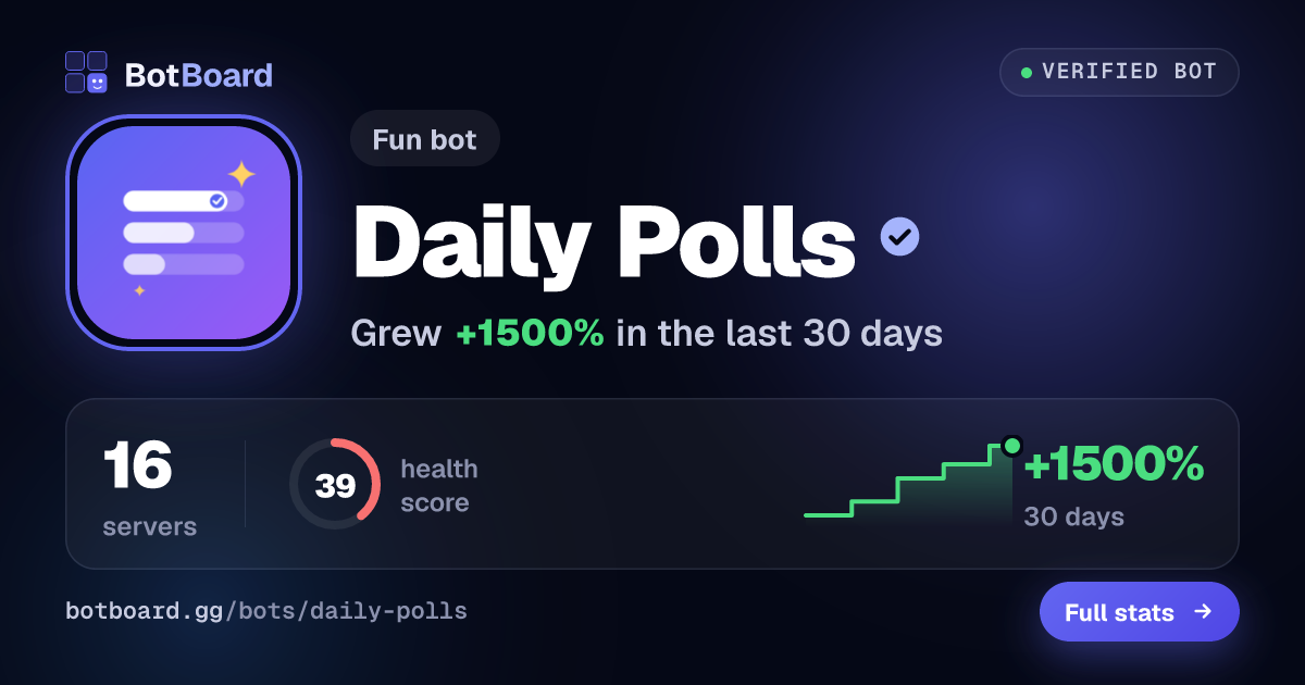 Share card for Daily Polls