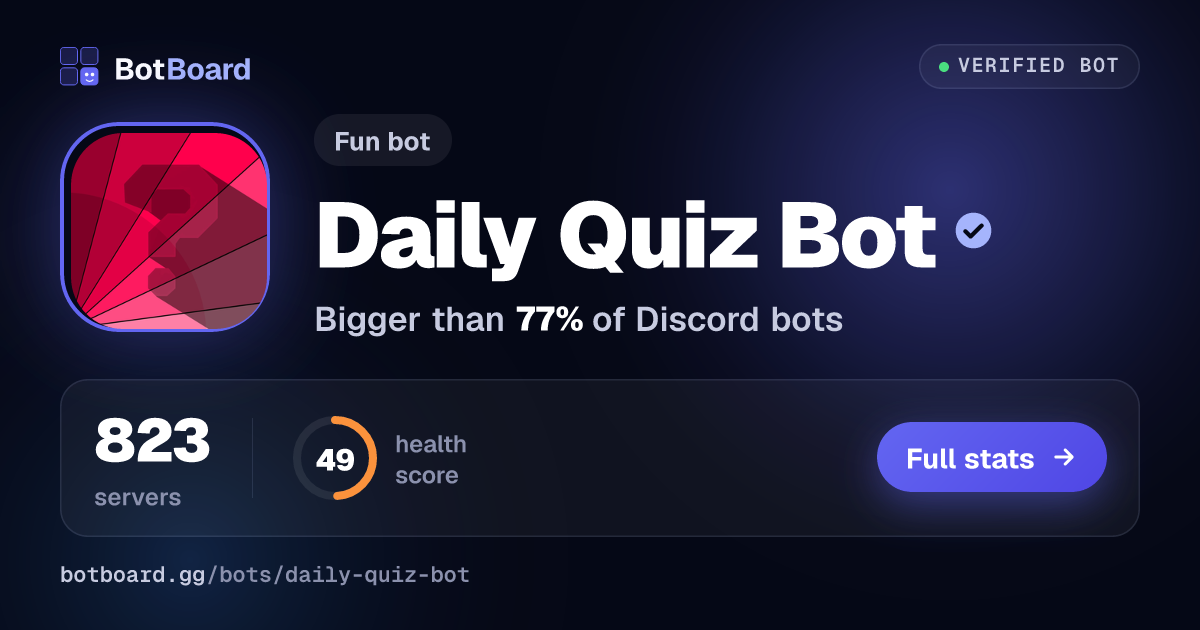 Share card for Daily Quiz Bot
