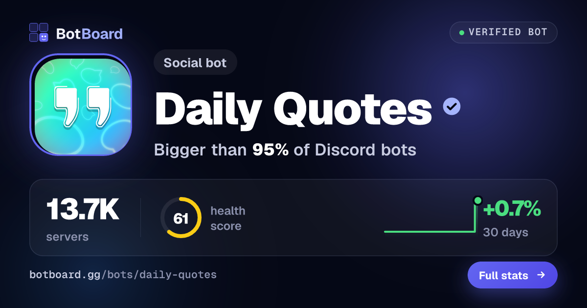 Share card for Daily Quotes