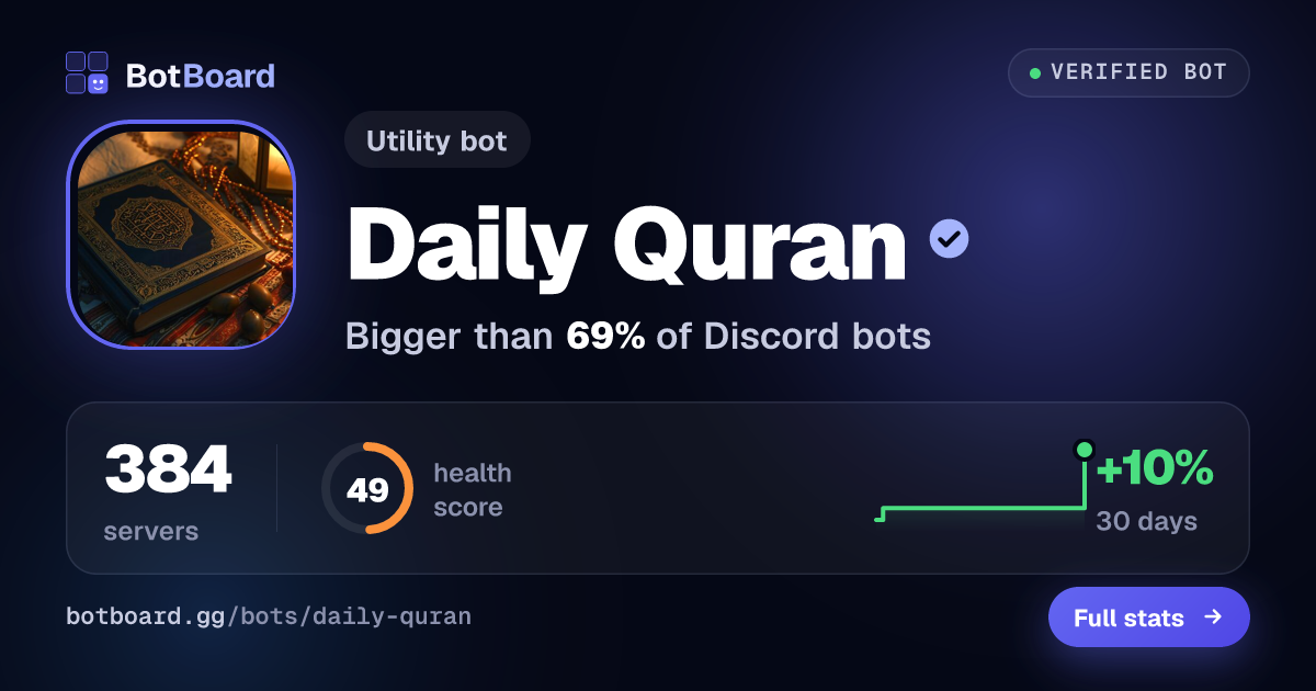 Share card for Daily Quran