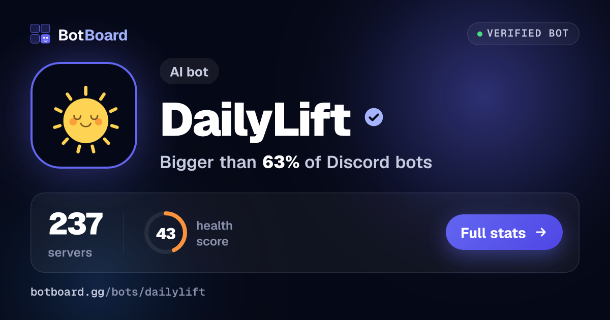 Share card for DailyLift
