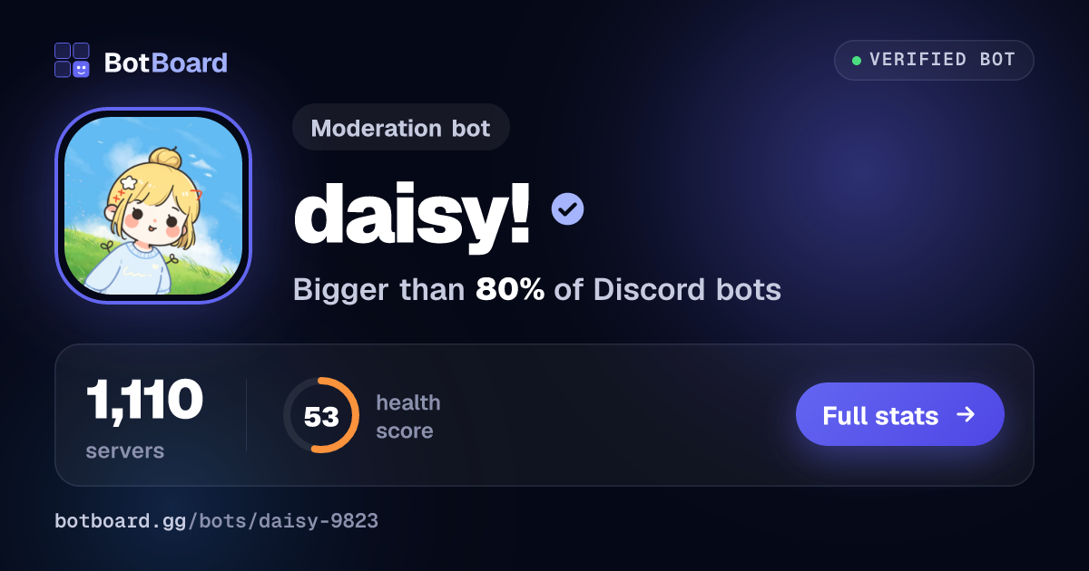 Share card for daisy!