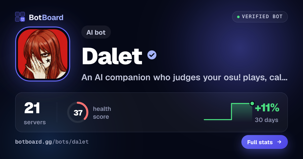 Share card for Dalet