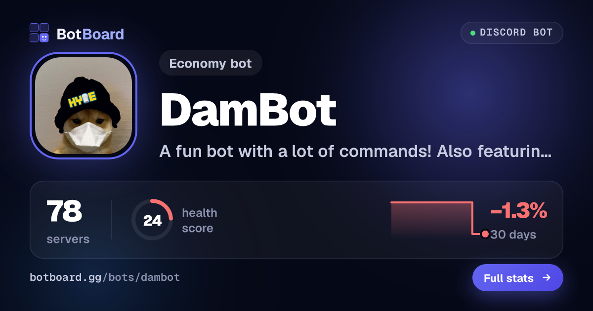 Share card for DamBot