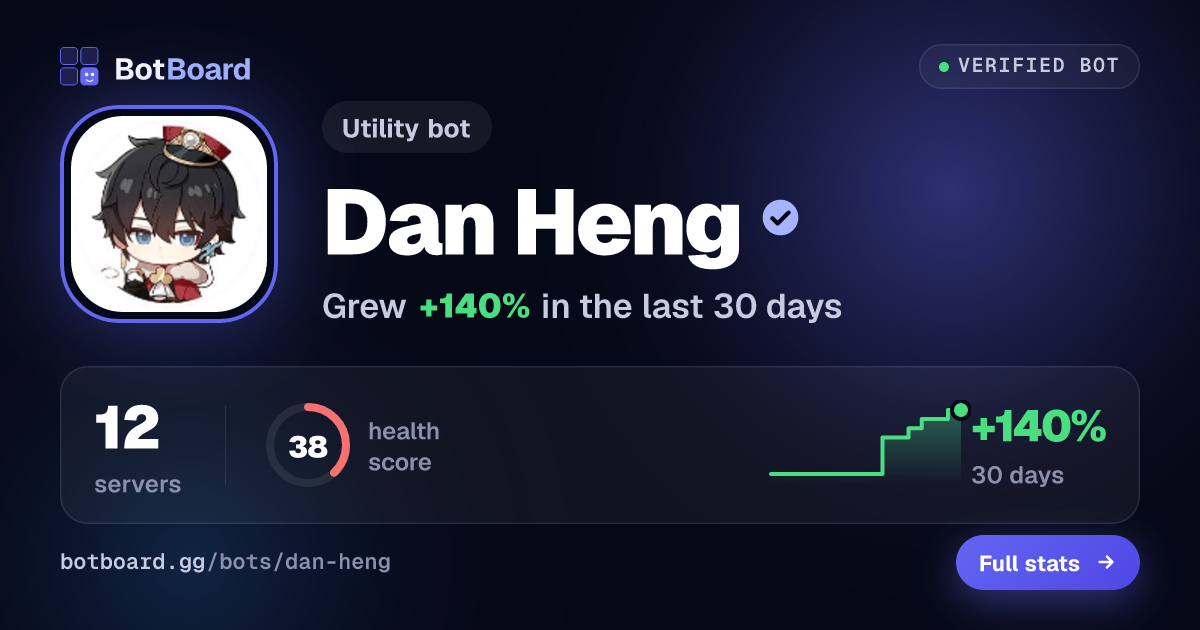 Share card for Dan Heng