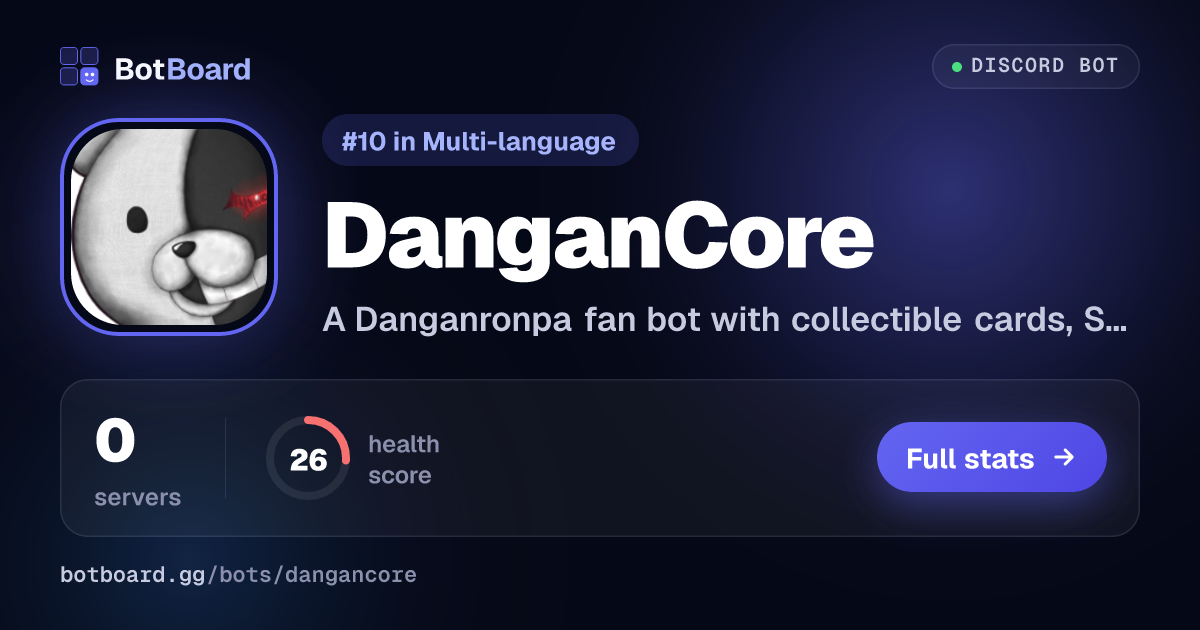 Share card for DanganCore