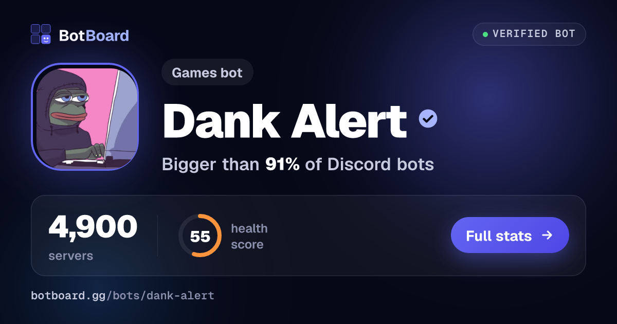 Share card for Dank Alert