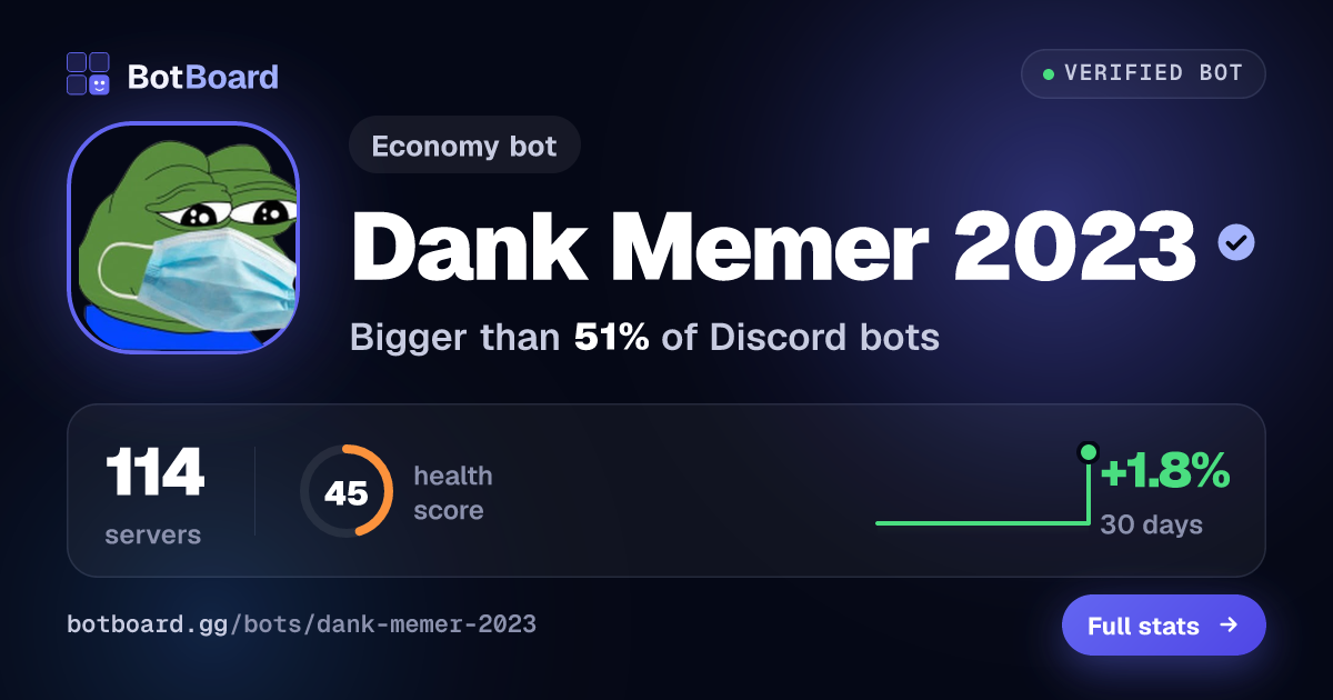 Share card for Dank Memer 2023