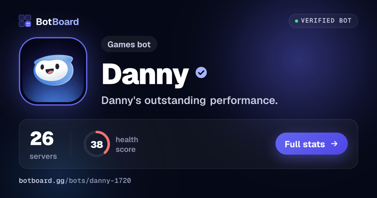 Share card for Danny