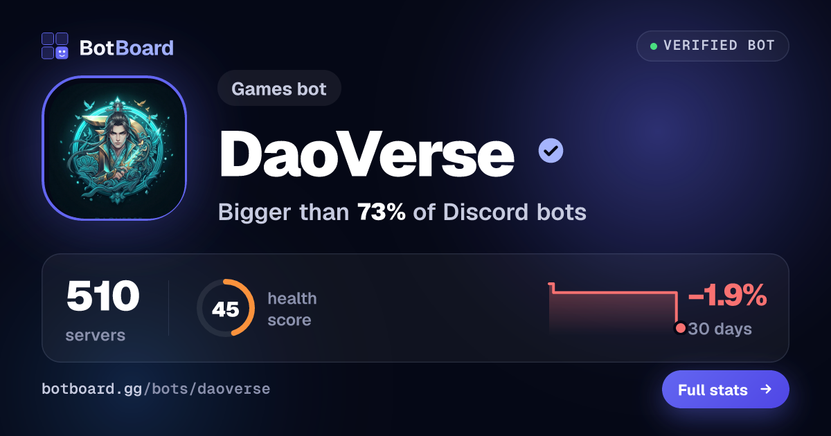 Share card for DaoVerse