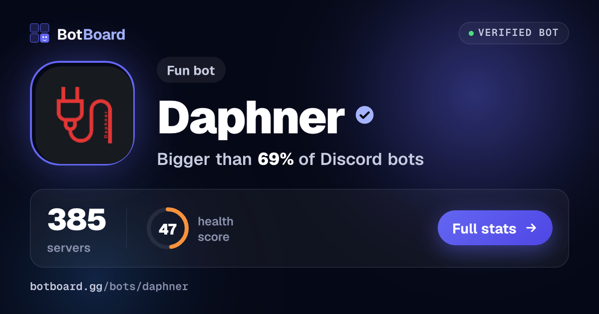 Share card for Daphner