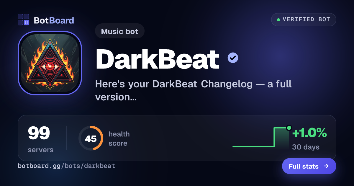 Share card for DarkBeat