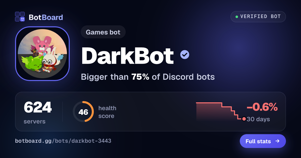 Share card for DarkBot
