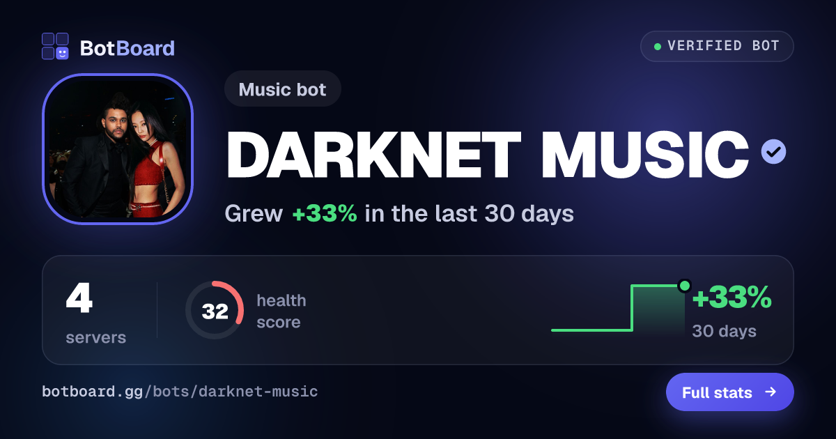 Share card for DARKNET MUSIC