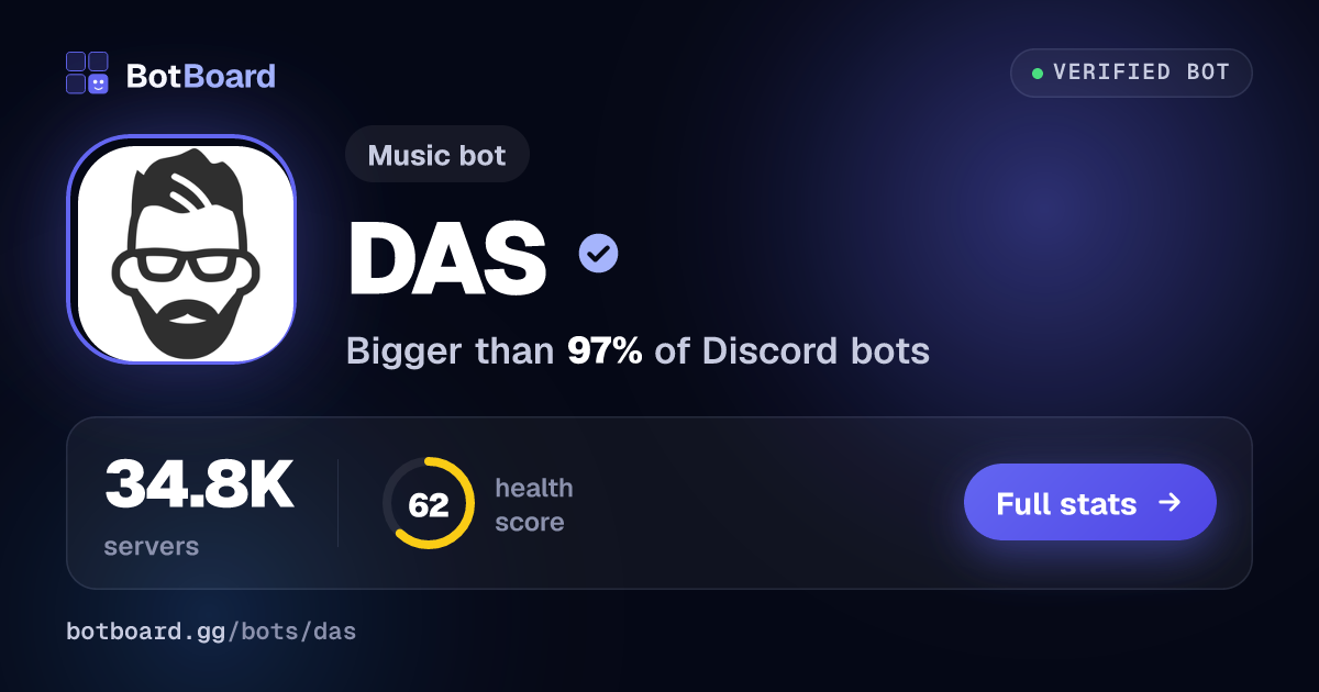 Share card for DAS