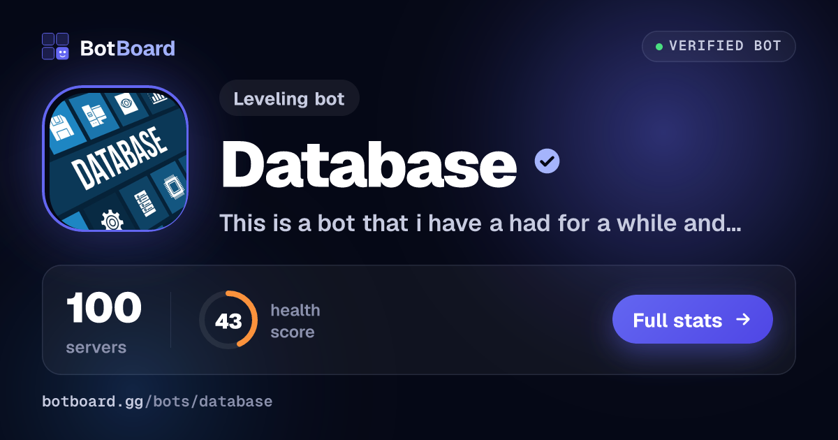 Share card for Database