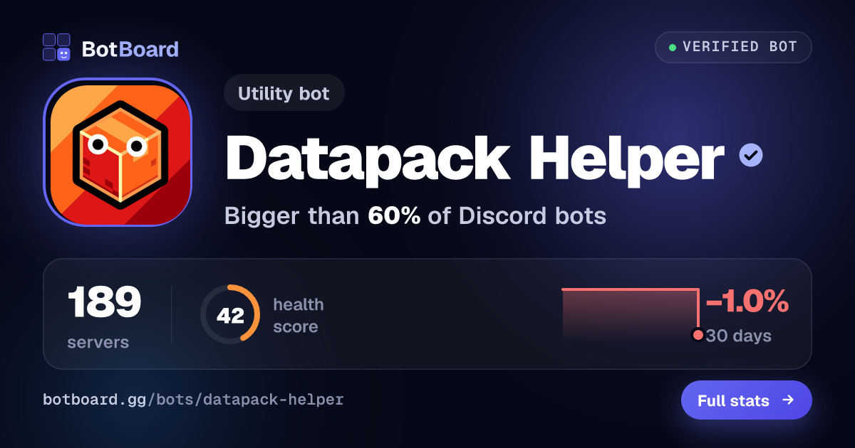 Share card for Datapack Helper