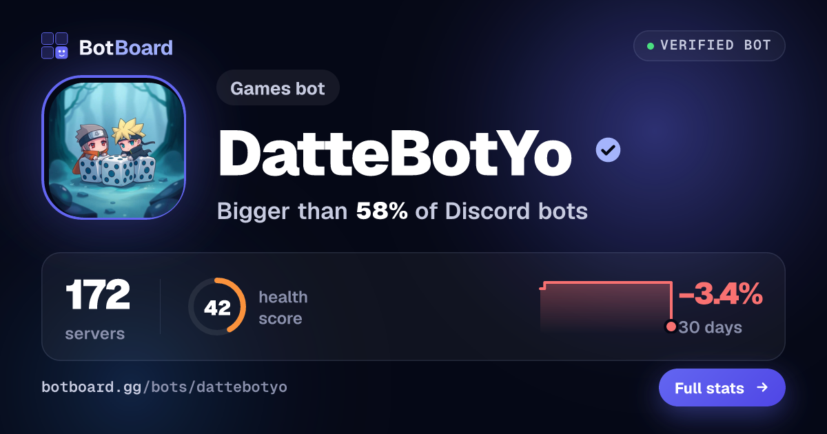Share card for DatteBotYo