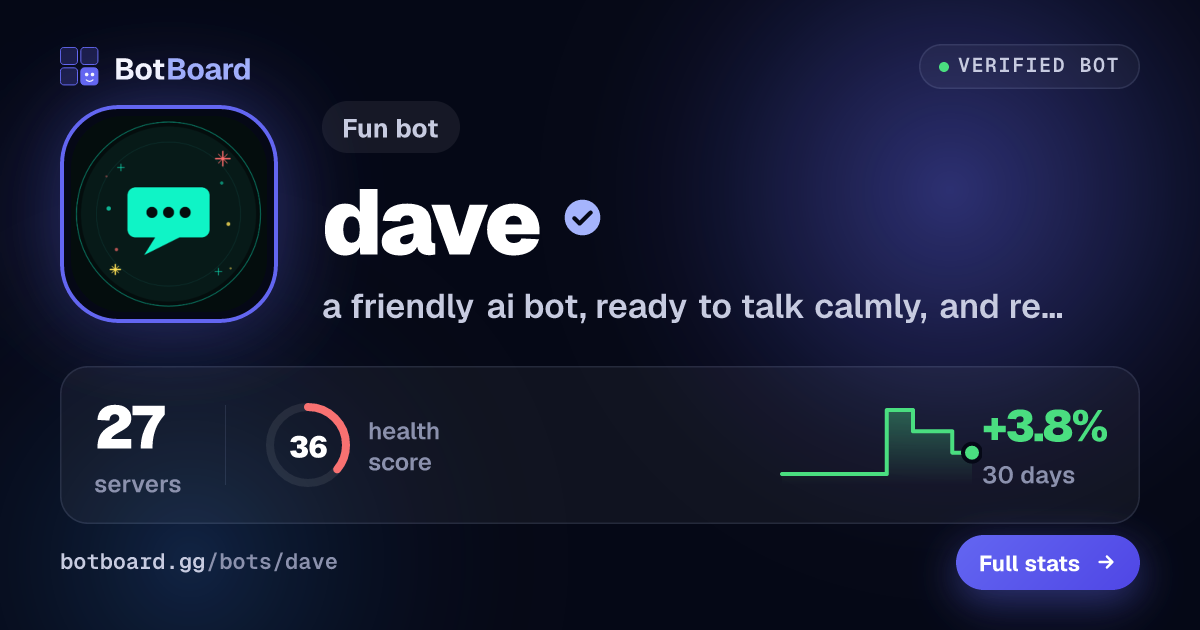 Share card for dave