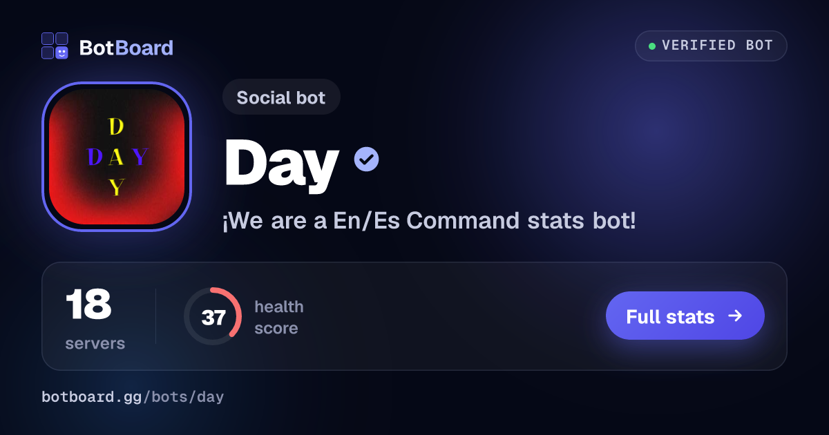 Share card for Day