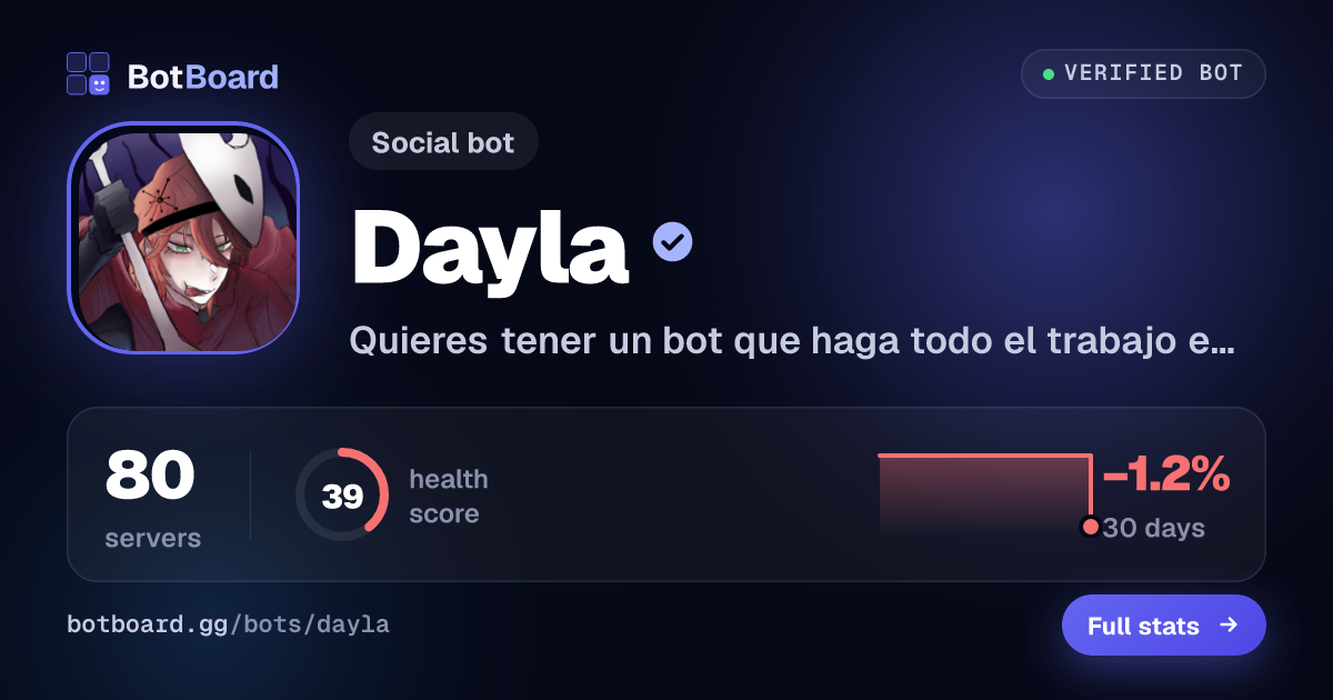 Share card for Dayla