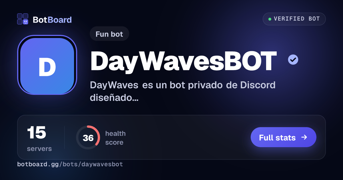 Share card for DayWavesBOT