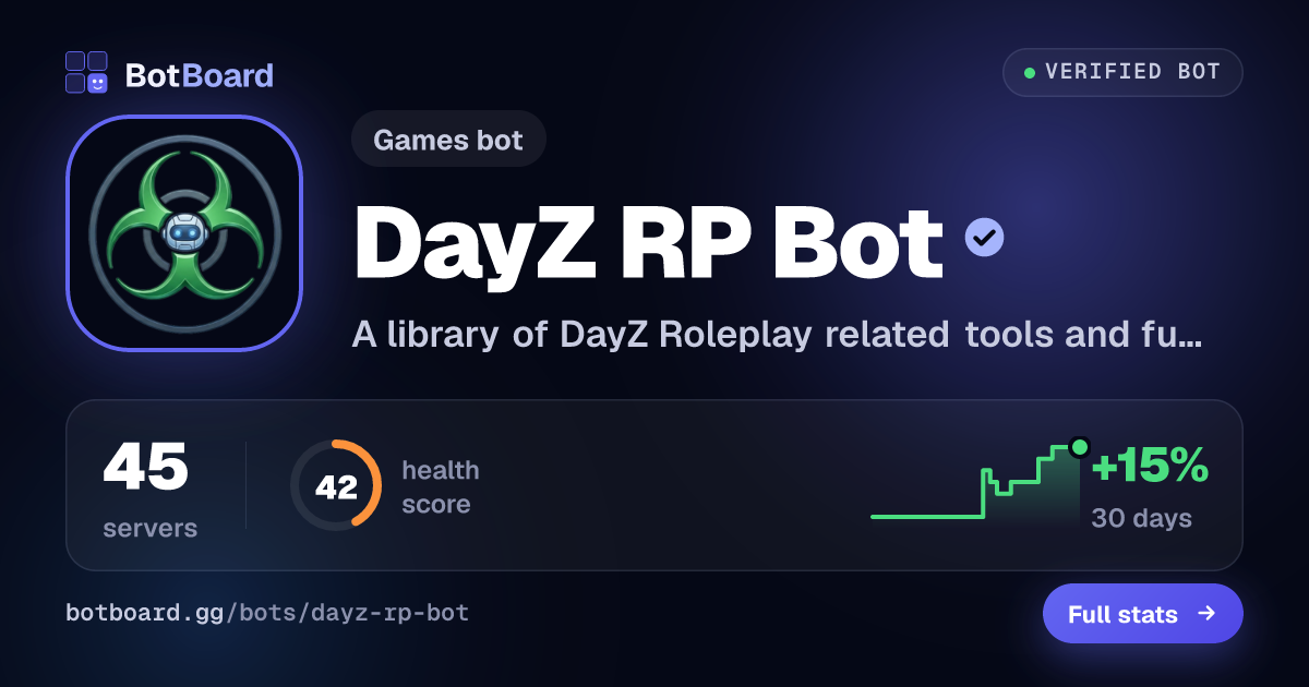 Share card for DayZ RP Bot