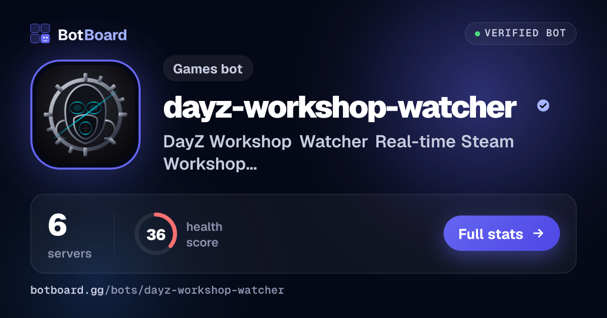 Share card for dayz-workshop-watcher