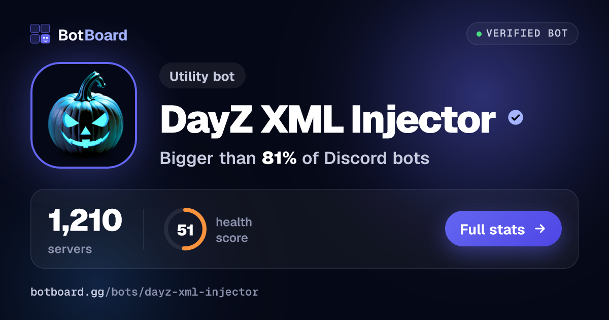 Share card for DayZ XML Injector