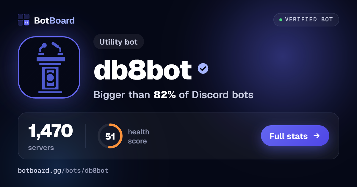 Share card for db8bot