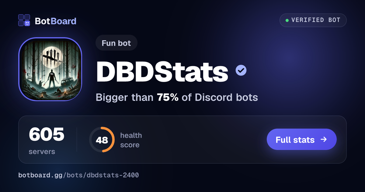 Share card for DBDStats