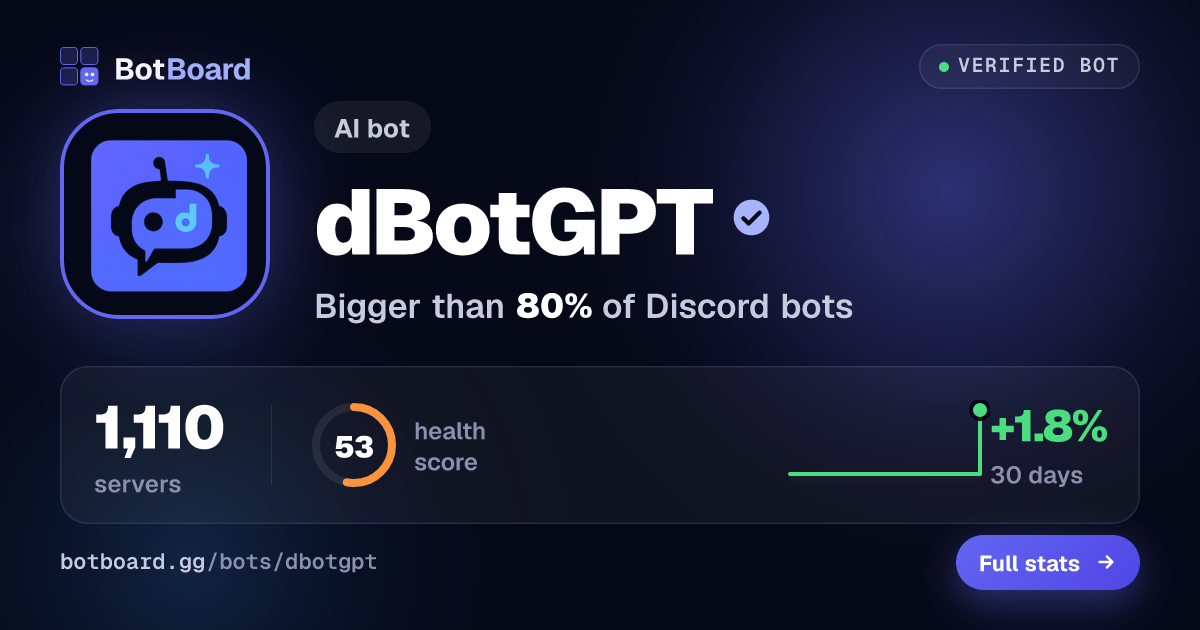 Share card for dBotGPT