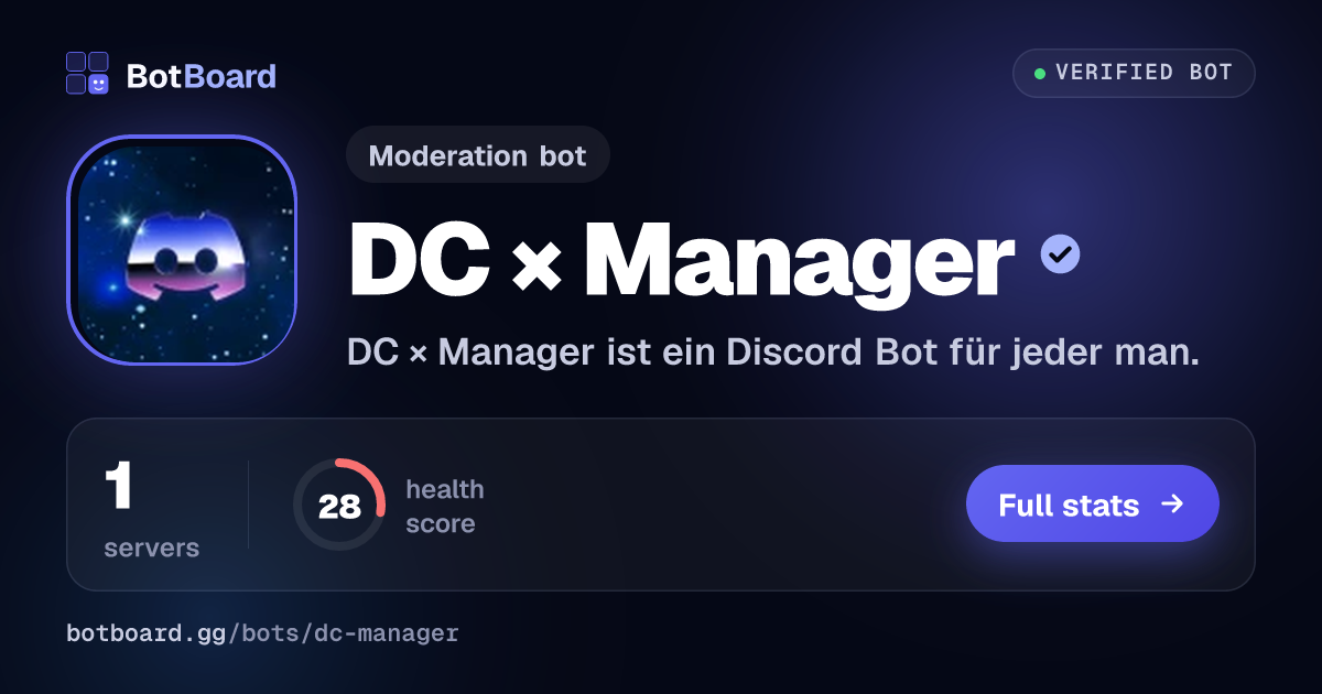 Share card for DC × Manager