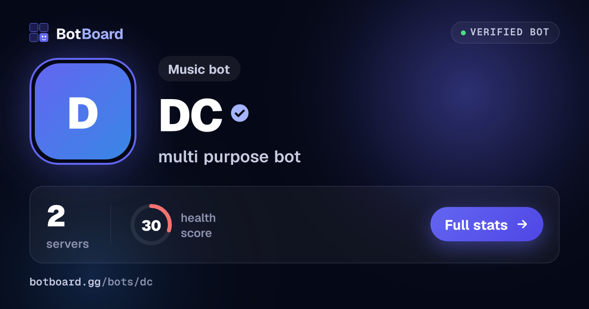 Share card for DC