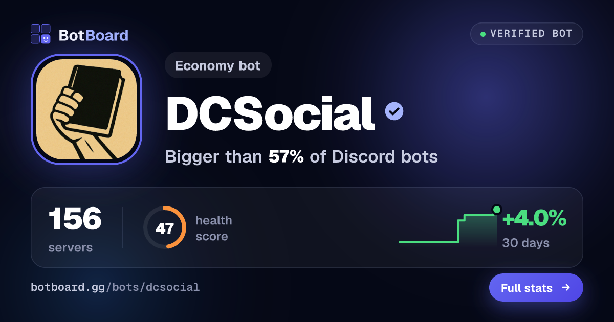 Share card for DCSocial