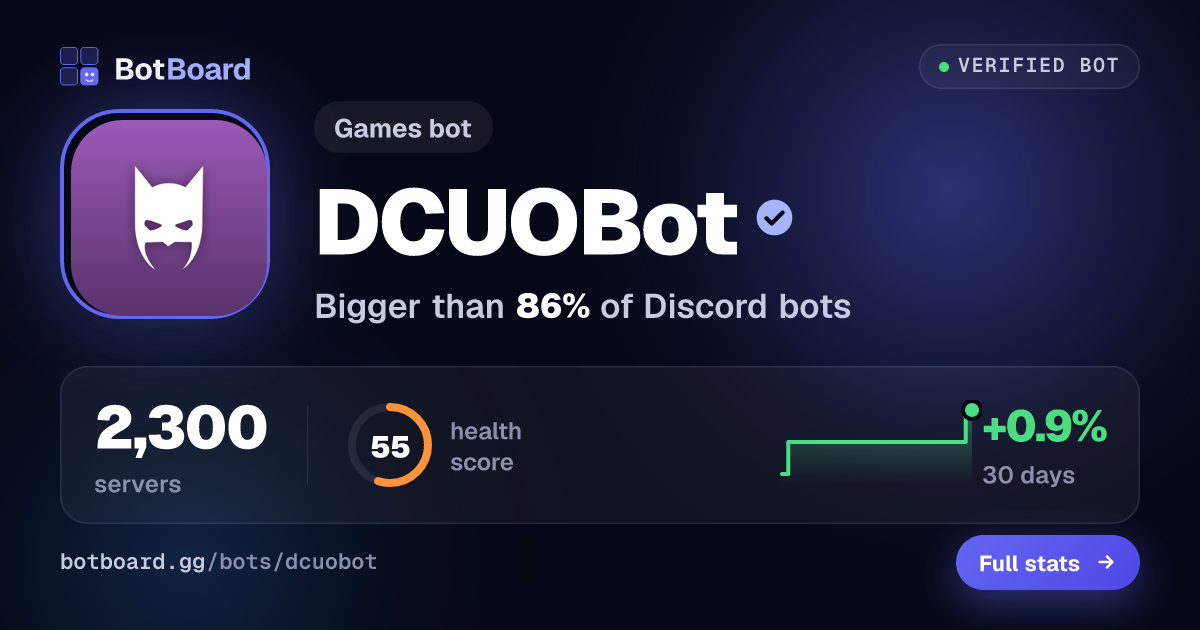Share card for DCUOBot