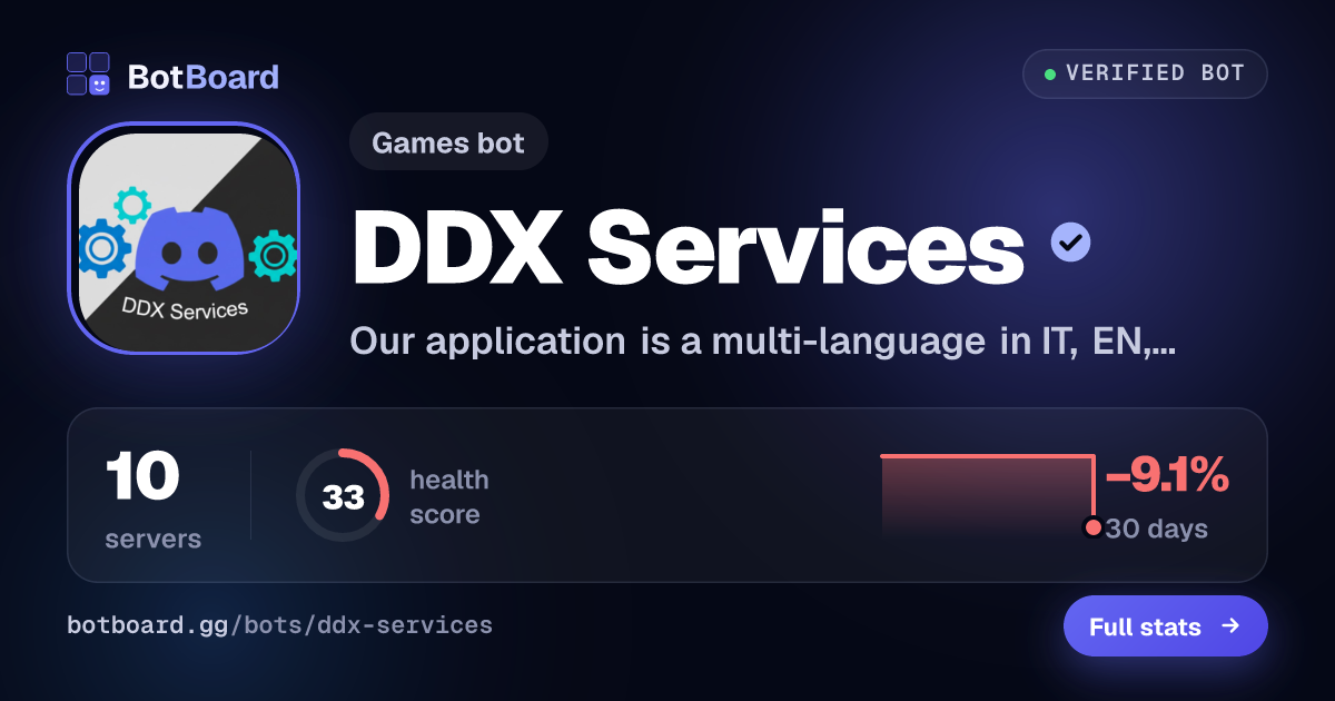 Share card for DDX Services