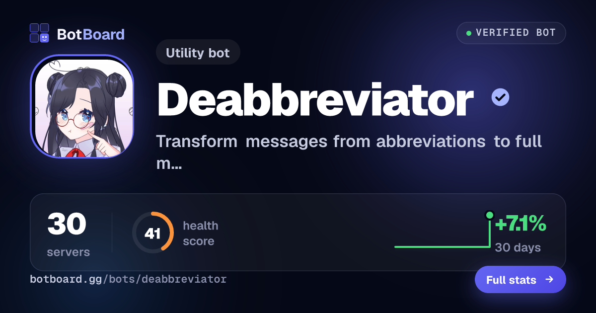 Share card for Deabbreviator
