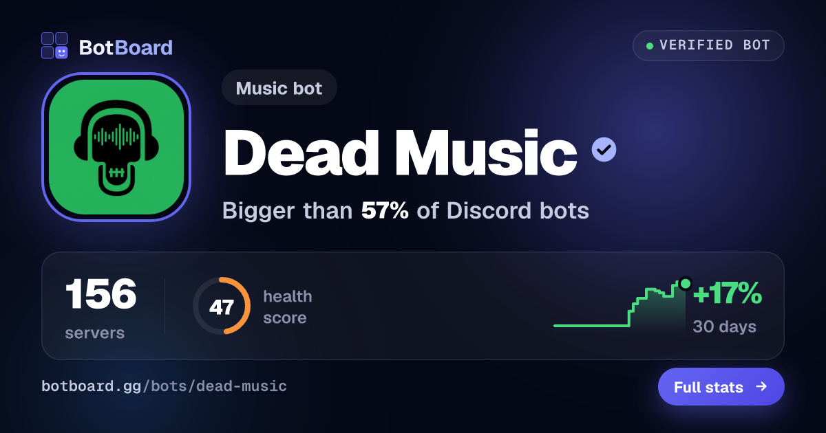Share card for Dead Music 🎶