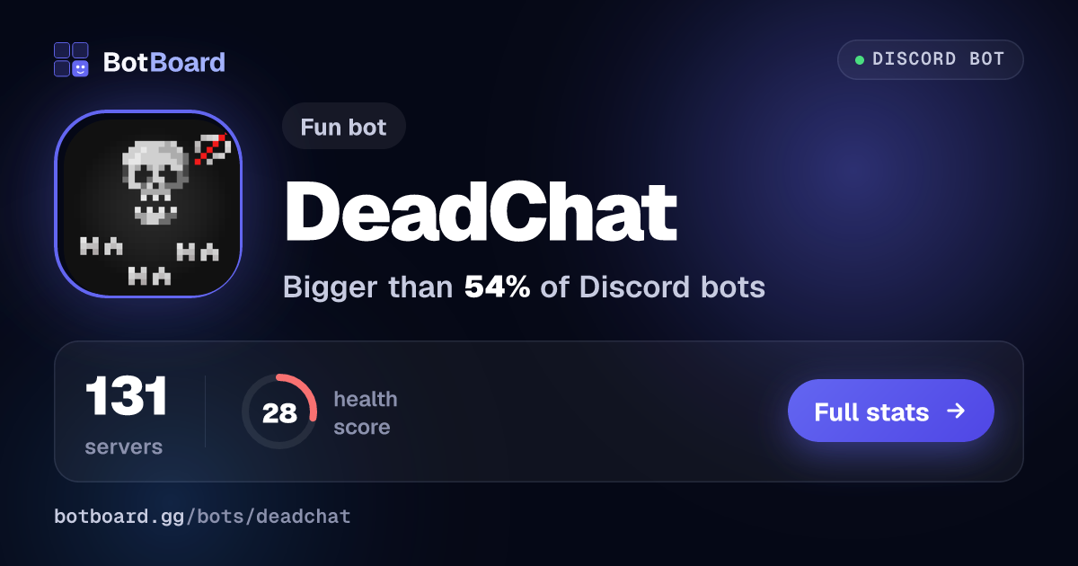 Share card for DeadChat